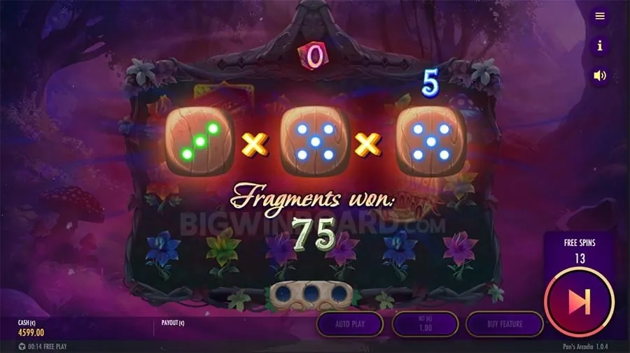 Philippines Gaming Trends
